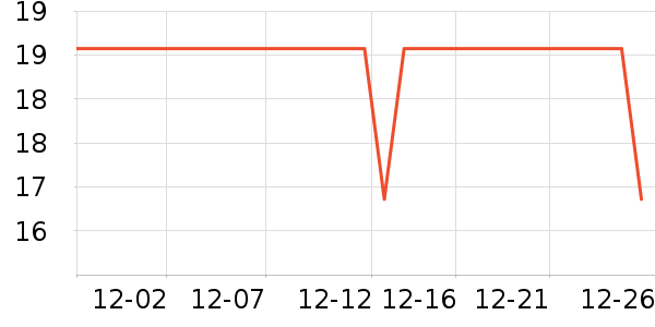 �������ﴹ����Ʒ��ʷ�۸�