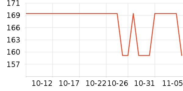 ��������Ĥ������ʷ�۸�