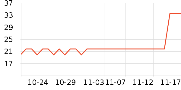 babycare���÷�����ʷ�۸�