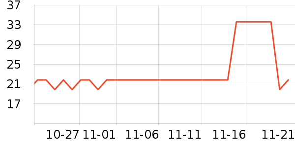 babycare���÷�����ʷ�۸�