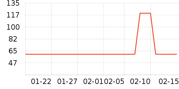 ����������ʷ�۸�