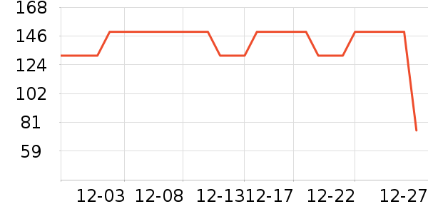 ����˯��/�Ҿӷ���װ��ʷ�۸�