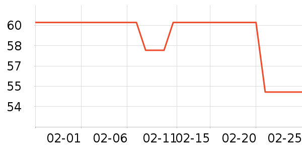 ��ʿ��U����ʷ�۸�