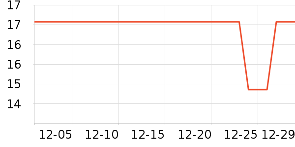 ��Ƥ�����������ʷ�۸�