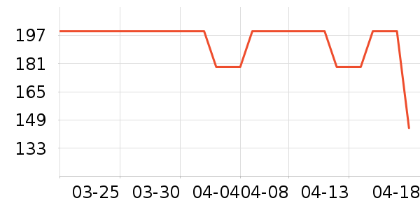 ����˯��/�Ҿӷ���װ��ʷ�۸�