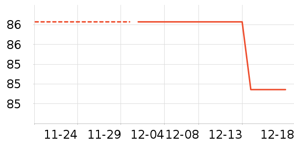 ����è��ʷ�۸�