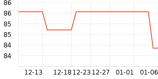 ����è˫�����ʷ�۸�