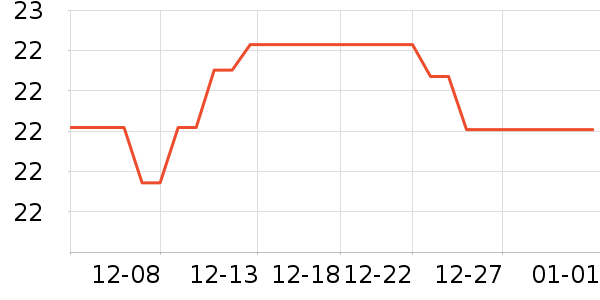 Ӣ�ϱ�����ʳ��ʷ�۸�