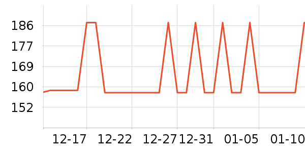 ����������ʷ�۸�