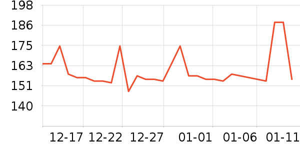 ������ն���ʷ�۸�