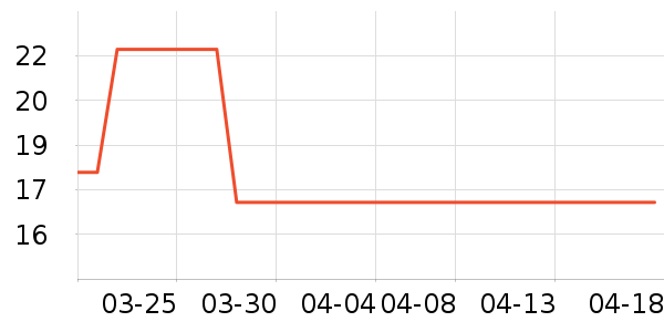 �λ��������ֻ������ʷ�۸�