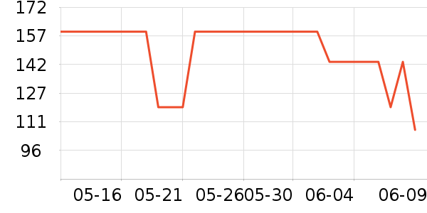 ����Ůʽţ�п�/���п�/�̿���ʷ�۸�