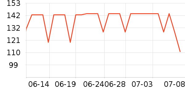 ����Ůʽţ�п�/���п�/�̿���ʷ�۸�