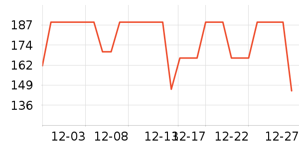 ����˯��/�Ҿӷ���װ��ʷ�۸�