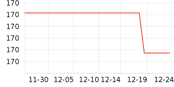 ŷ���Ż�����װ��ʷ�۸�