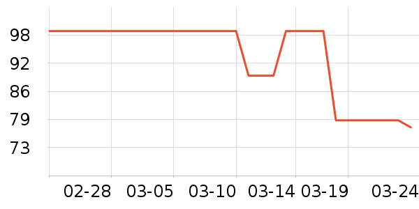 ������������ʷ�۸�