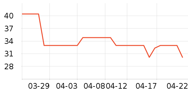 ������������ʷ�۸�