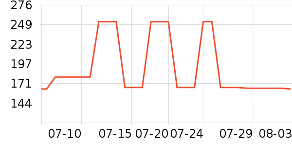���滧���װ��ʷ�۸�