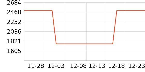 ����Ũ��׾���ʷ�۸�