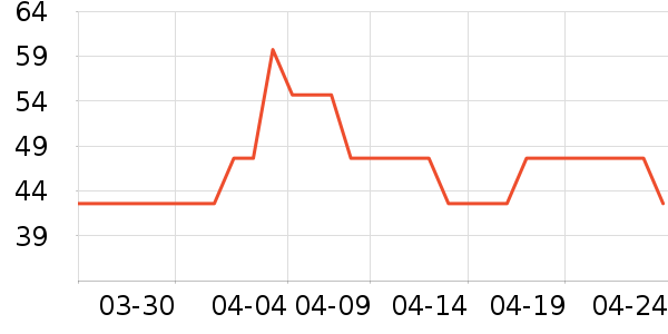 è�˶�ͯ���¿���ʷ�۸�