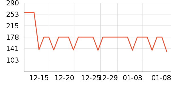 ӥ�Ʋ�����ȡ����ʷ�۸�