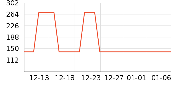 ����������װ��ʷ�۸�