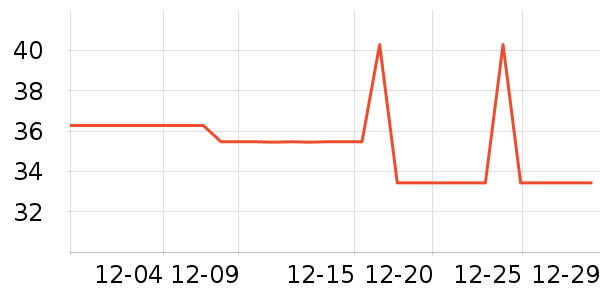 �����󱦱���ʳ��ʷ�۸�