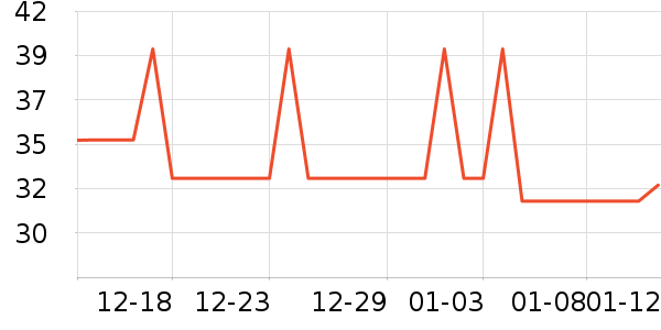 �����󱦱���ʳ��ʷ�۸�