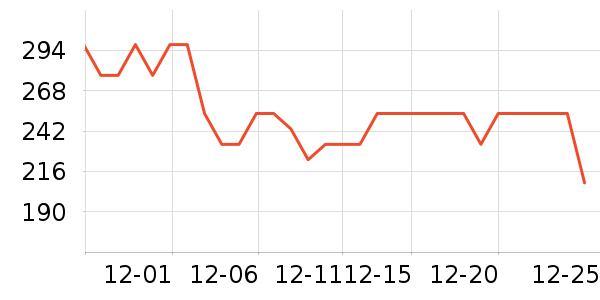 ��ɽ�ú����ʷ�۸�