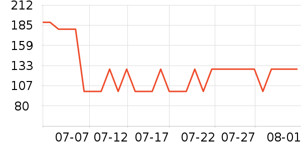 ������װ/�����װ/��̨��װ��ʷ�۸�