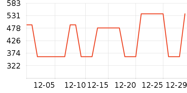 ��è�����װ��ʷ�۸�
