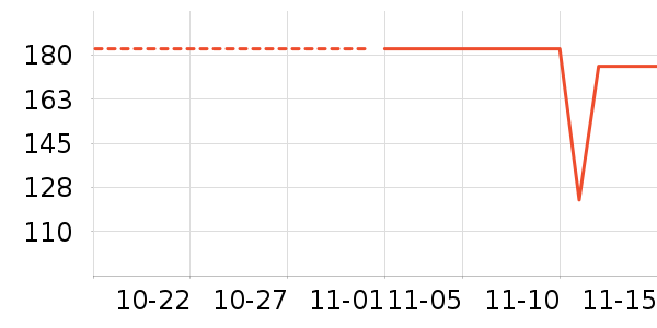 ��ͯ����/������ʷ�۸�