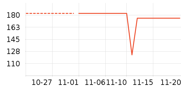 ��ͯ����/������ʷ�۸�