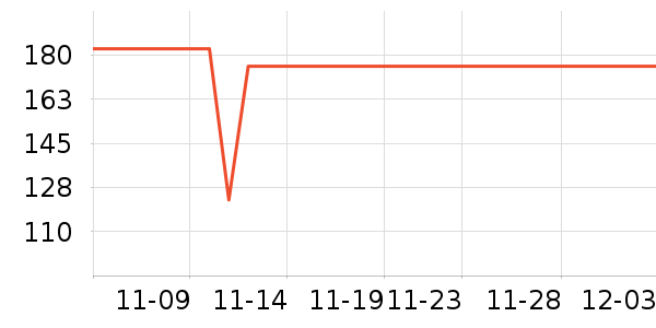 ��ͯ����/������ʷ�۸�