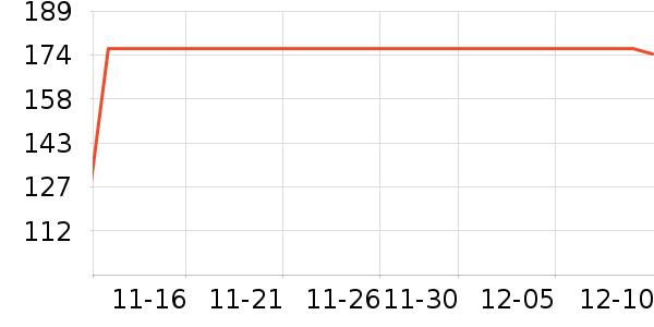 ��ͯ����/������ʷ�۸�