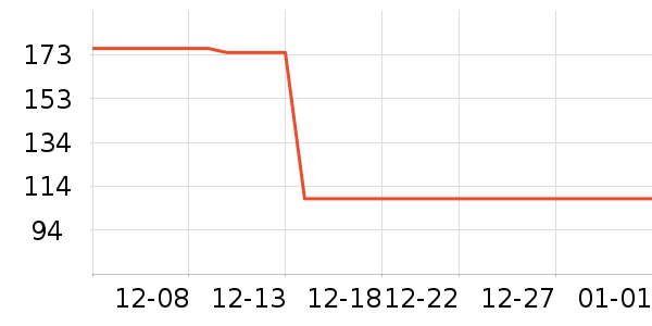 ��ͯ����/������ʷ�۸�