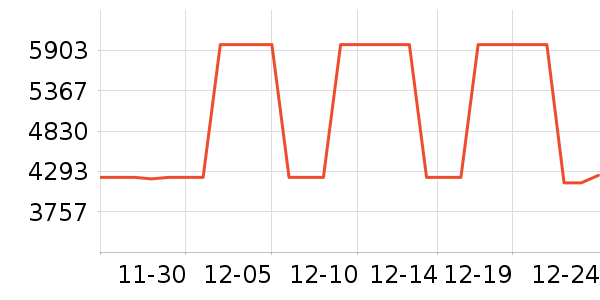 CYDOLL�鰮�����ʷ�۸�