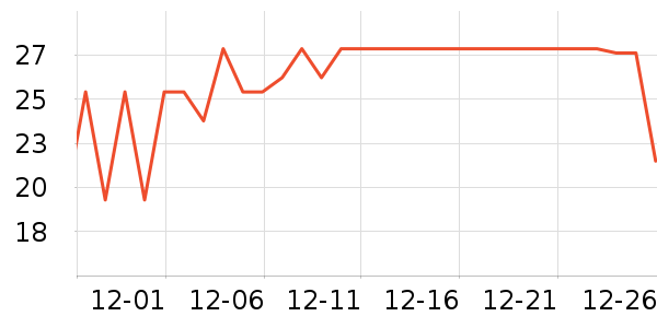 ������ԡ¶��ʷ�۸�