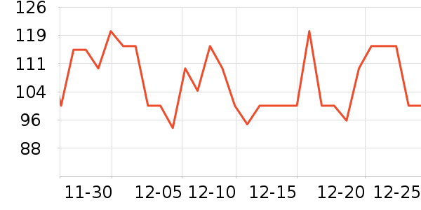 ��¶ϴ��������ʷ�۸�