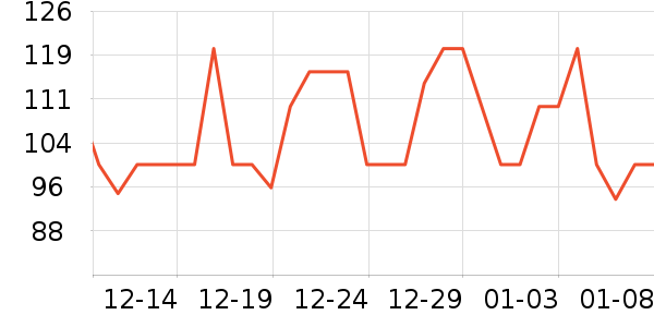 ��¶ϴ��������ʷ�۸�