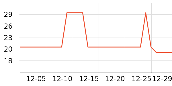 ������������ʷ�۸�