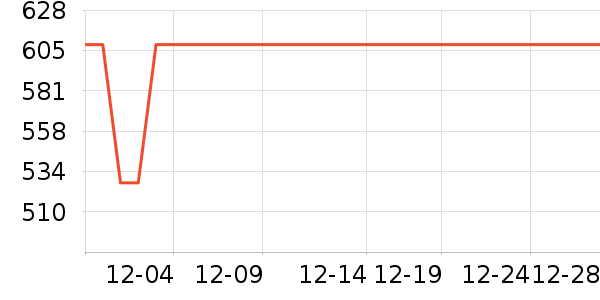 ���ײ���/ҡ����ʷ�۸�