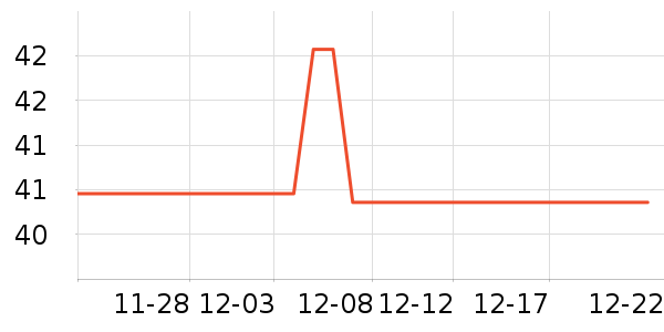 Ӣ�ϱ�����ʳ��ʷ�۸�