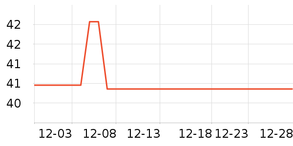 Ӣ�ϱ�����ʳ��ʷ�۸�