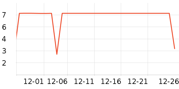 ����Ʒ������ʷ�۸�