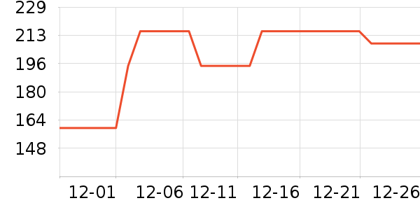 �ڼ�ľЬ����ʷ�۸�