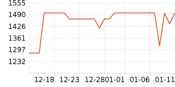 �����ͨ��Ͱ/�ǰ���ʷ�۸�