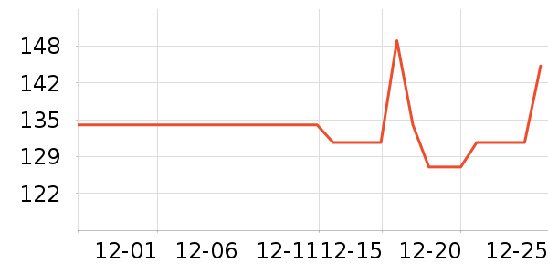 ��������������ʷ�۸�