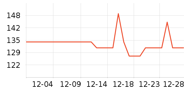 ��������������ʷ�۸�