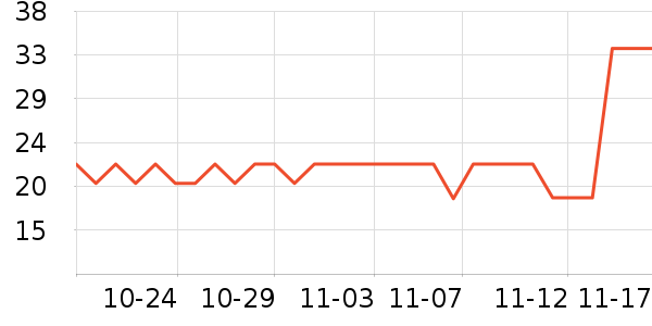 babycare���÷�����ʷ�۸�